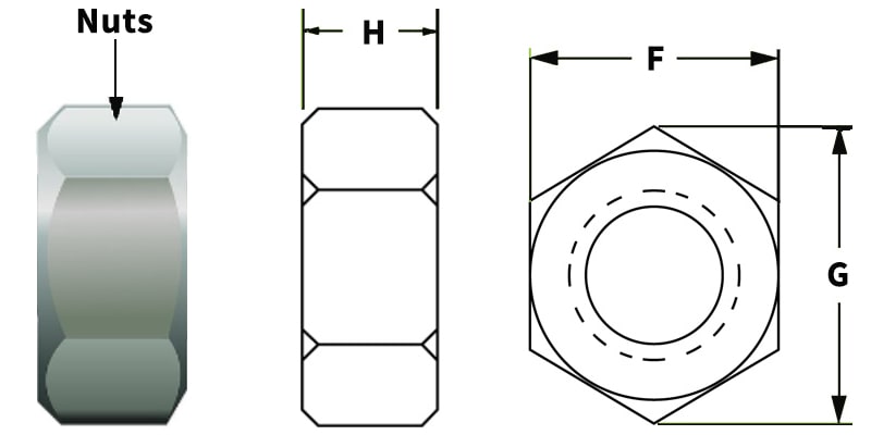 hex bolt