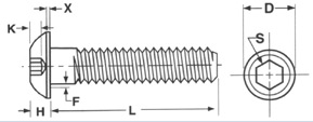 sockets manufacturer