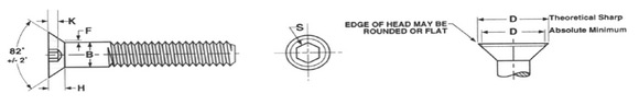 sockets manufacturer