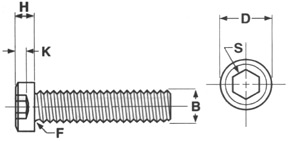 sockets manufacturer