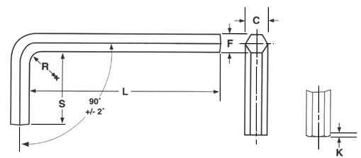 sockets manufacturer