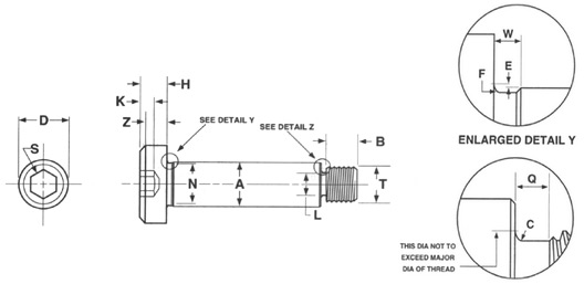 sockets manufacturer